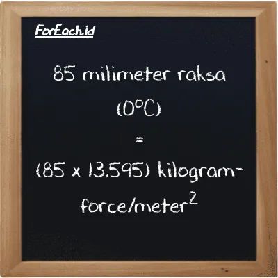 Cara konversi milimeter raksa (0<sup>o</sup>C) ke kilogram-force/meter<sup>2</sup> (mmHg ke kgf/m<sup>2</sup>): 85 milimeter raksa (0<sup>o</sup>C) (mmHg) setara dengan 85 dikalikan dengan 13.595 kilogram-force/meter<sup>2</sup> (kgf/m<sup>2</sup>)